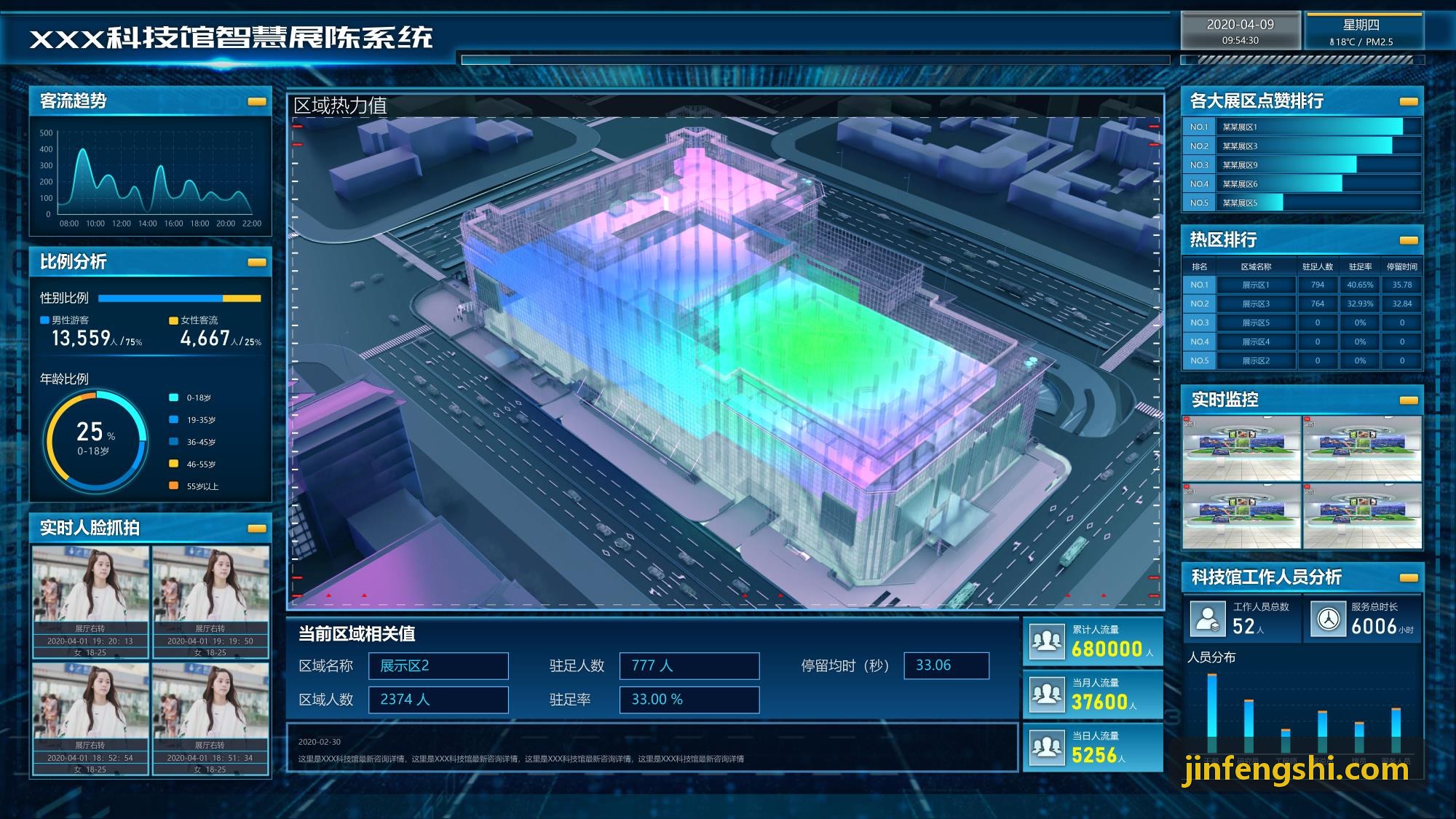 金沙JS3833数据分析导师