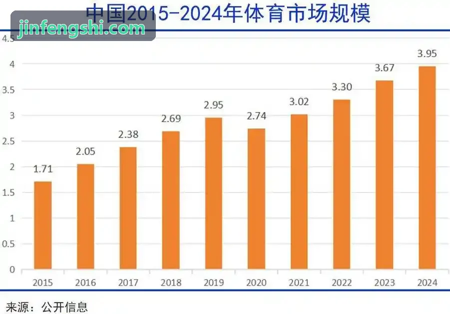 金沙JS3833战术指挥官
